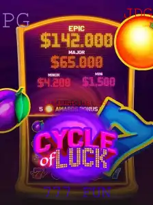 Explorando o Mundo de CycleofLuck: Diversão com 777 FUN